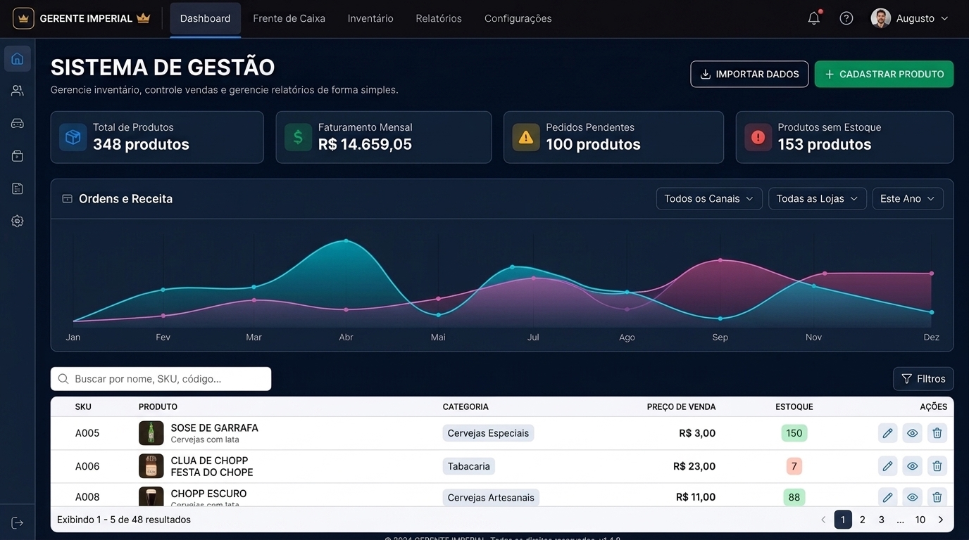 sistema de gestão equus solutions